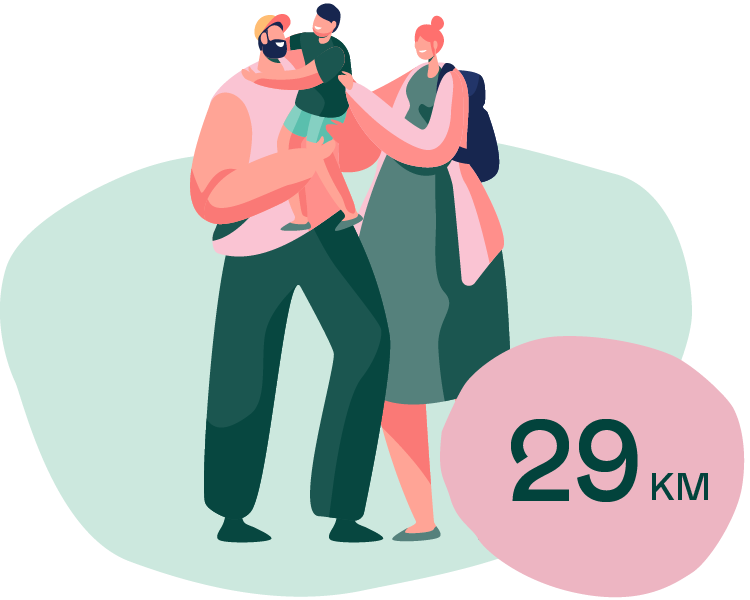 Family traveling to Melbourne CBD